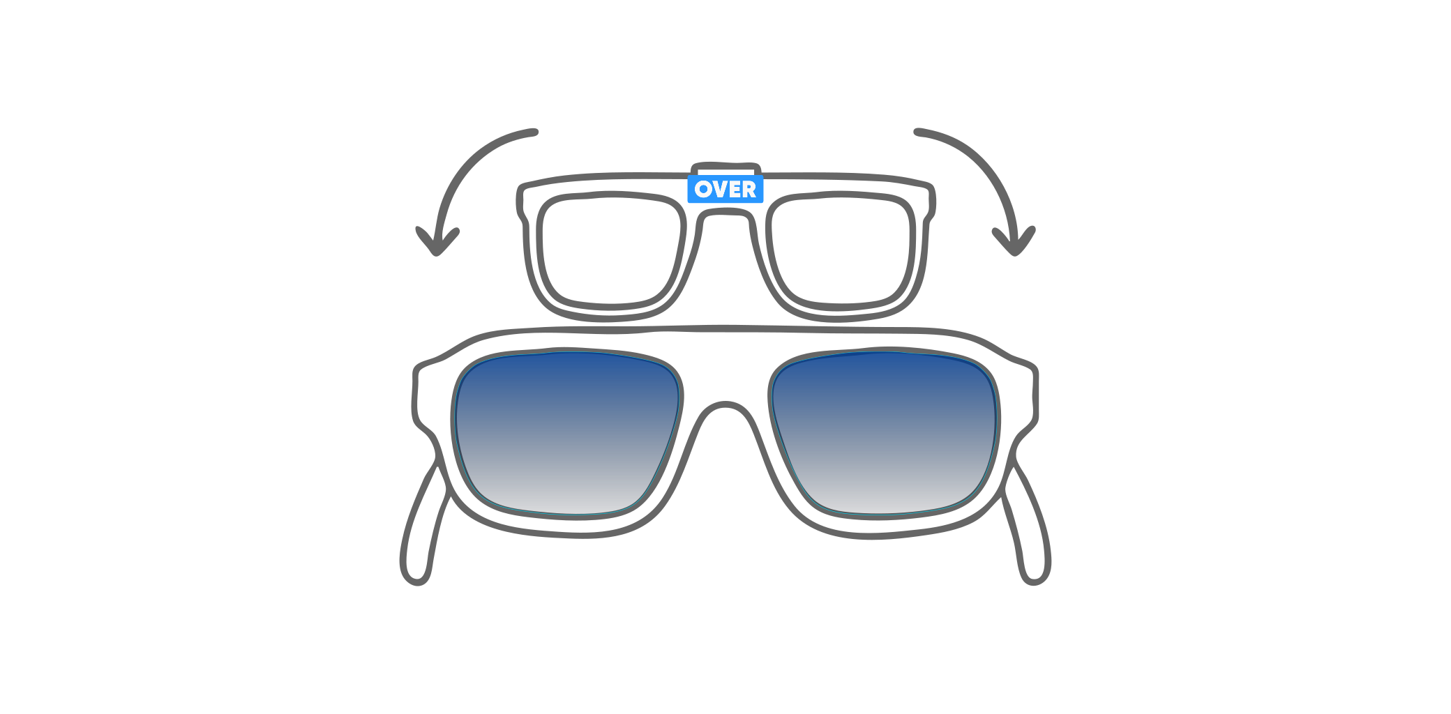 Fits Securely Over Sunglasses